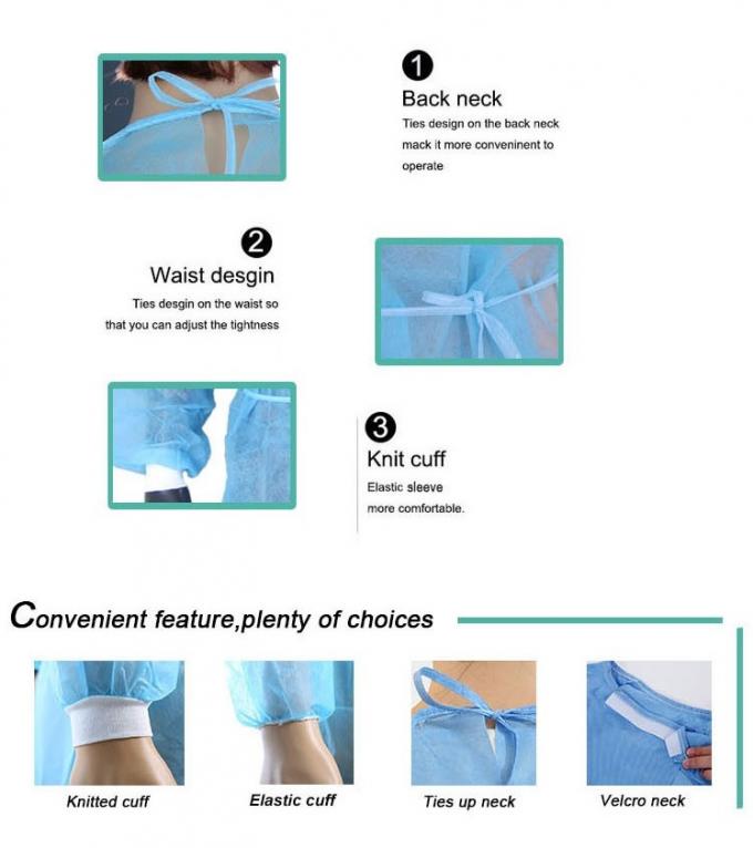 Vestidos médicos disponibles biodegradables con Repellency flúido de alto nivel