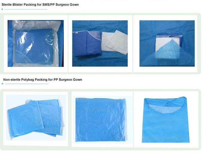 Vestidos médicos disponibles biodegradables con Repellency flúido de alto nivel