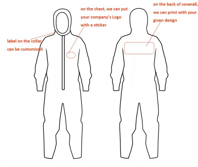 Tipo microporoso resistente quÃ­mico impermeable bata disponible de la ropa protectora de la seguridad de 5&6